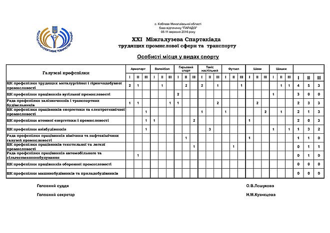 2016_09_spartakiada12.jpg
