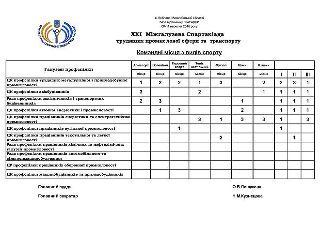 2016_09_spartakiada13.jpg