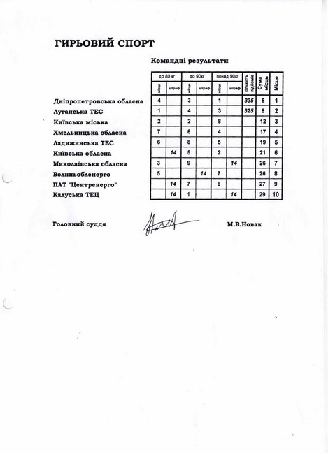 2017_06_tablytsya4.jpg