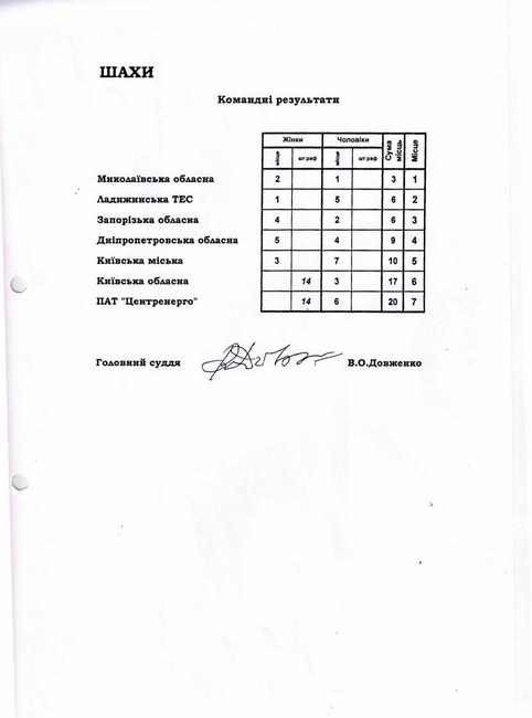 2017_06_tablytsya7.jpg