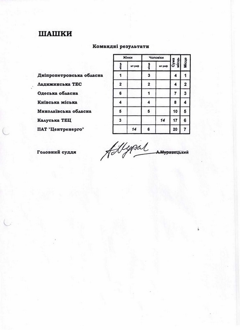 2017_06_tablytsya8.jpg